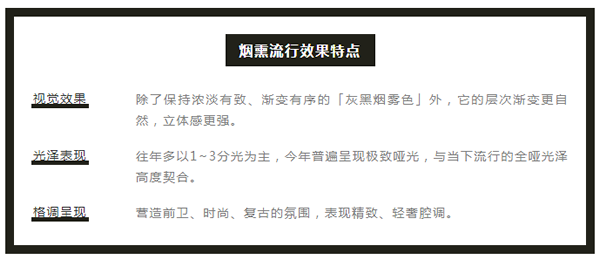 嘉寶莉家具漆：征服展會“煙熏效果”爆款，只需要這2套方案！