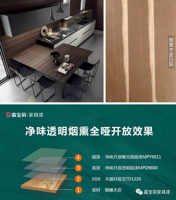 嘉寶莉家具漆：征服展會“煙熏效果”爆款，只需要這2套方案！