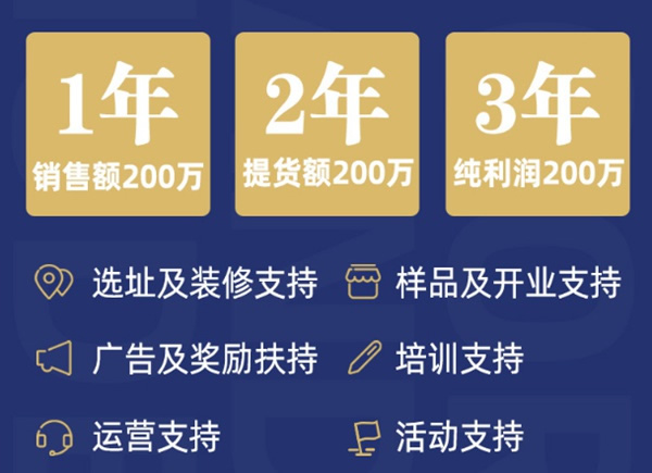 圣堡羅整體門窗全力支持經(jīng)銷商，共同把門窗市場做好