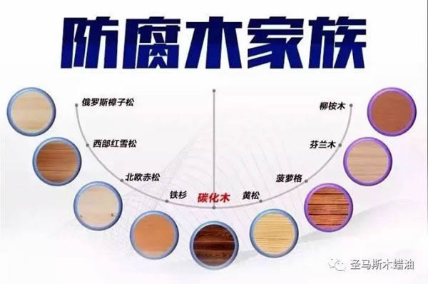 圣馬斯木蠟油：如何為戶外防腐木景觀穿上“新衣”？