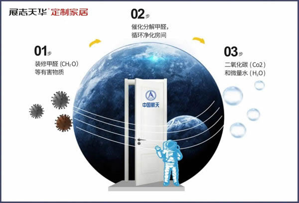展志天華2020新品發(fā)布會即將開啟