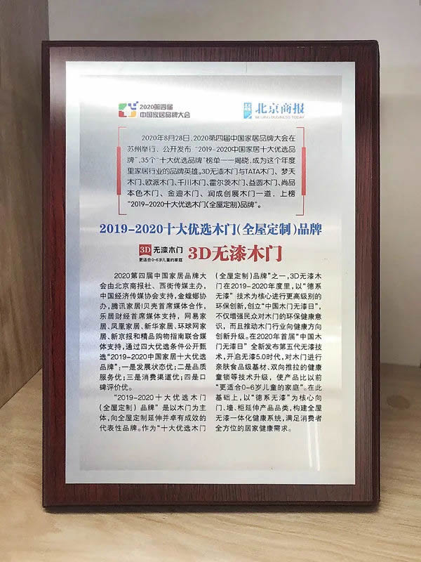 榮譽滿貫，3D無漆木門再攬五項行業(yè)殊榮