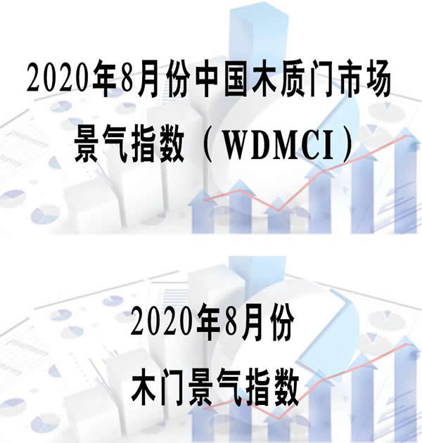 2020年8月份中國(guó)木質(zhì)門市場(chǎng)景氣指數(shù)公布
