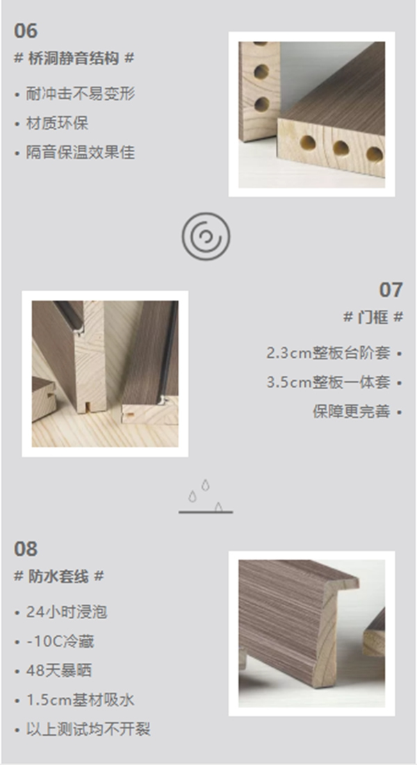 榮華居純實木靜音門：你要的安靜生活，如約而至