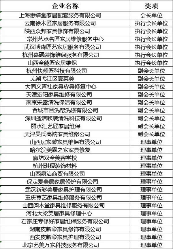 GDCC峰會(huì)