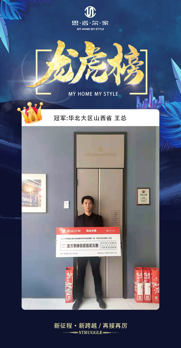 思諾爾家木門晉豫大區(qū)業(yè)績(jī)爭(zhēng)霸完美收官