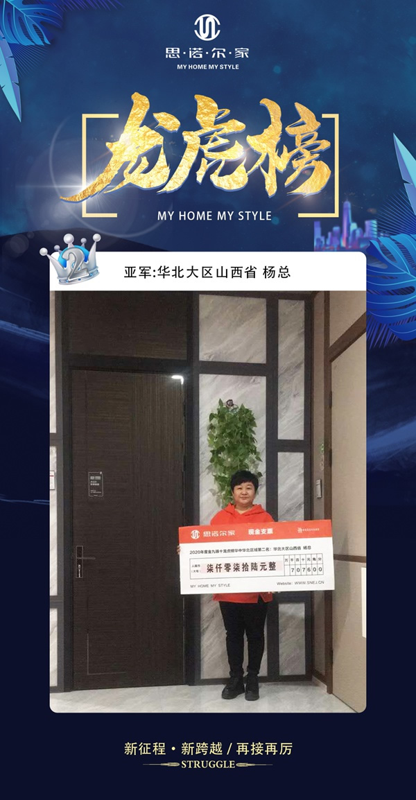 思諾爾家木門晉豫大區(qū)業(yè)績(jī)爭(zhēng)霸完美收官