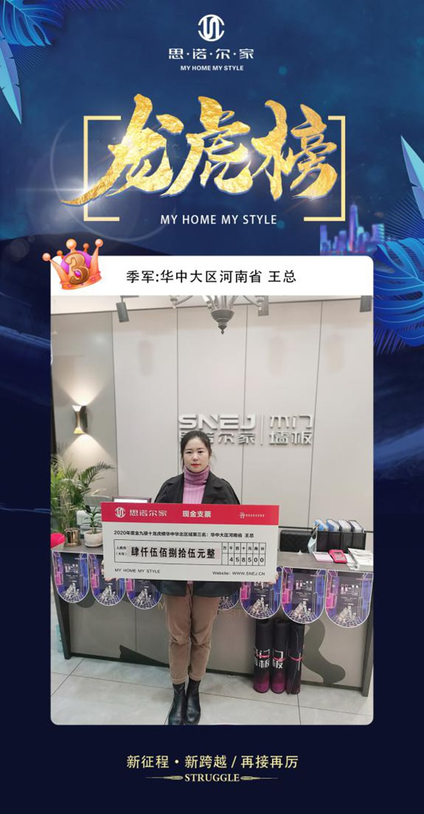 思諾爾家木門晉豫大區(qū)業(yè)績(jī)爭(zhēng)霸完美收官