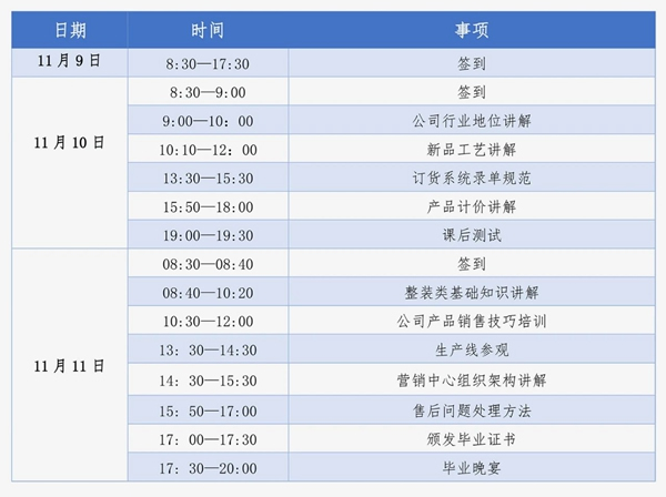 千川木門全屋定制第四期新店加盟培訓(xùn)會圓滿結(jié)束