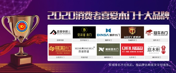 2020年度消費(fèi)者喜愛木門十大品牌