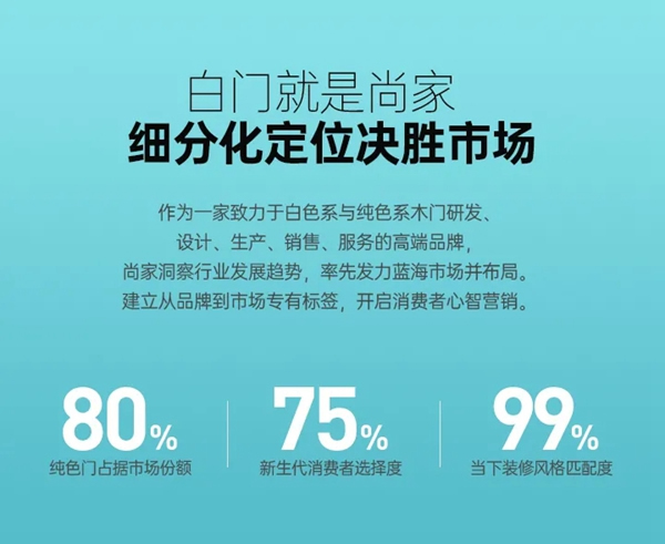 尚家木門：打造經(jīng)典純色美學(xué)
