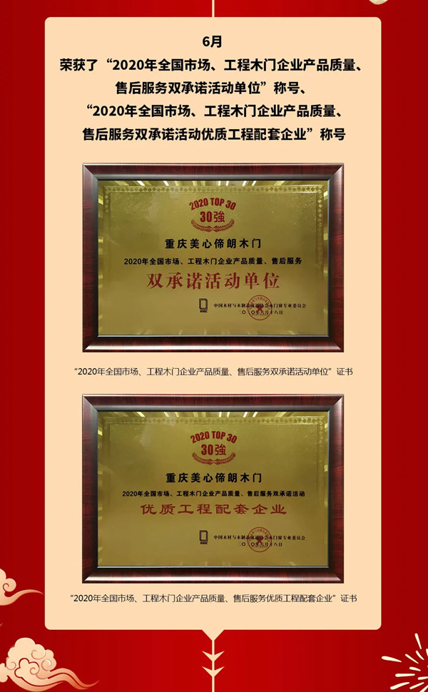 2021，Mexin美心?偙朗木門聚力新階段，奮進新征程！