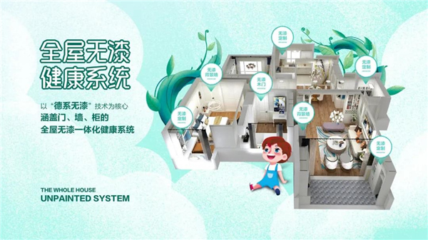3D無(wú)漆木門(mén)：最能提升墻面高級(jí)感的單品 你值得擁有