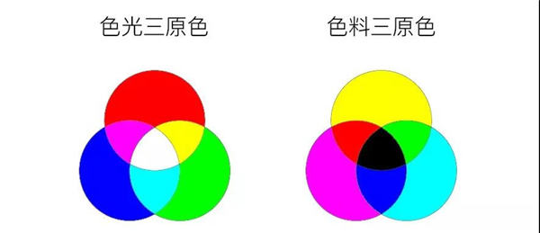 亨洋高級(jí)整體木作：跳色＆色彩搭配講解