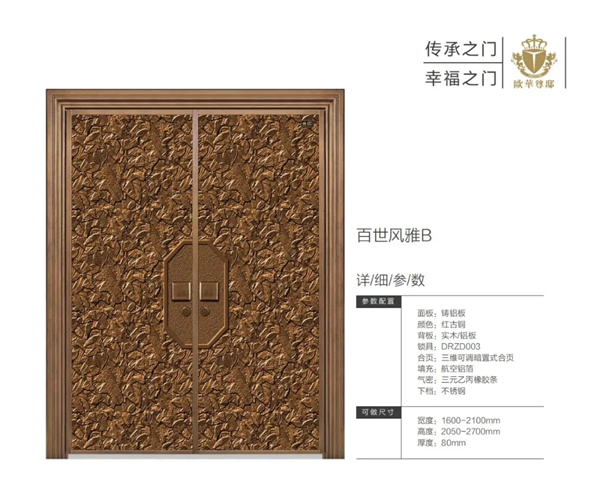 歐華尊邸鑄鋁門2021新品上市