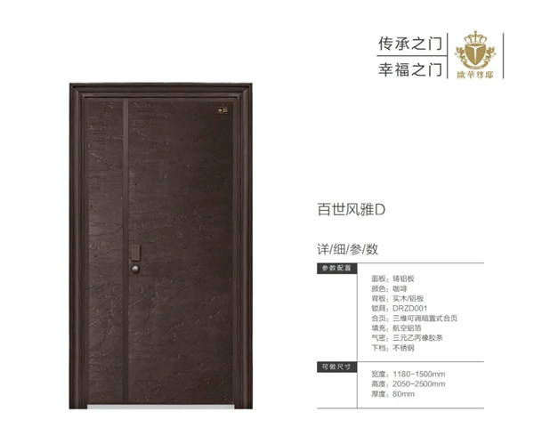 歐華尊邸鑄鋁門2021新品上市