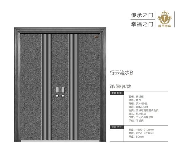 歐華尊邸鑄鋁門2021新品上市