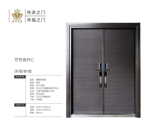 歐華尊邸鑄鋁門2021新品上市