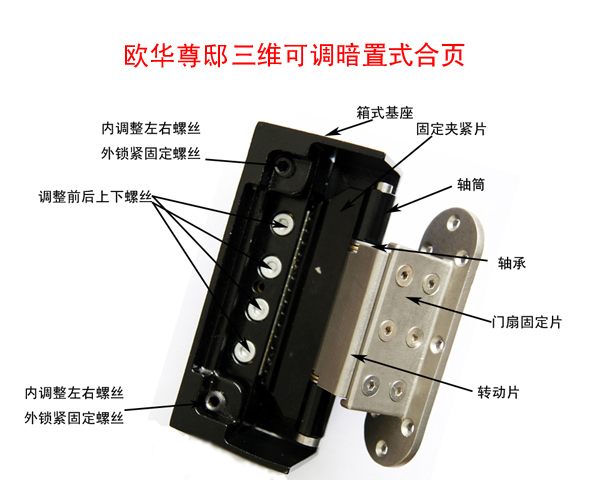 鑄鋁門的門魂是什么？