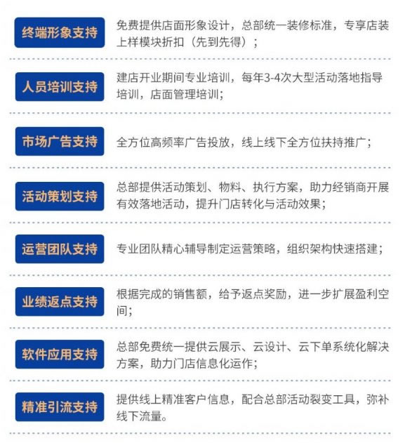 夢(mèng)天木門(mén)