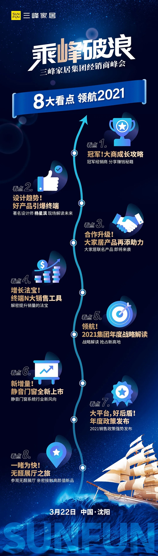 三峰家居經(jīng)銷商峰會(huì)即將啟幕