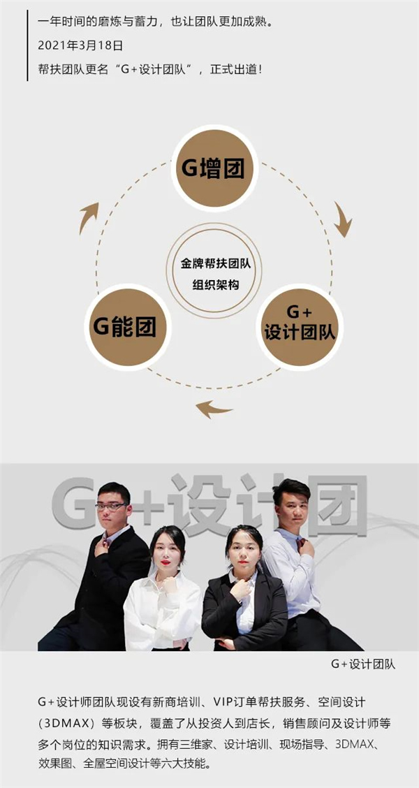 桔家木門G+設(shè)計(jì)團(tuán)隊(duì)正式出道