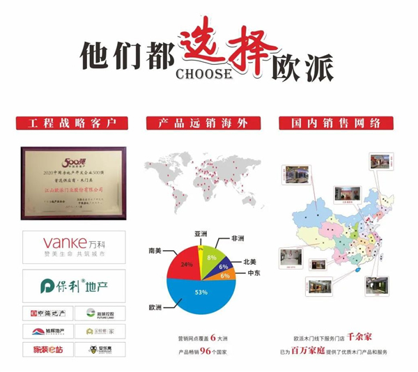 歐派木門丨獲評萬科“A級供應商”企業(yè)