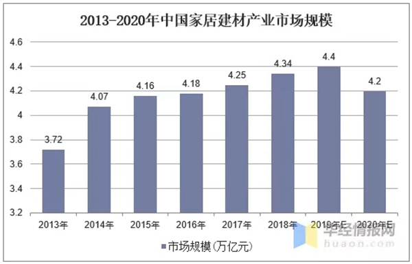 歐麗亞木門：財(cái)富夢想自此啟航