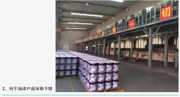精藝木門免漆類產(chǎn)品，比重明顯提升
