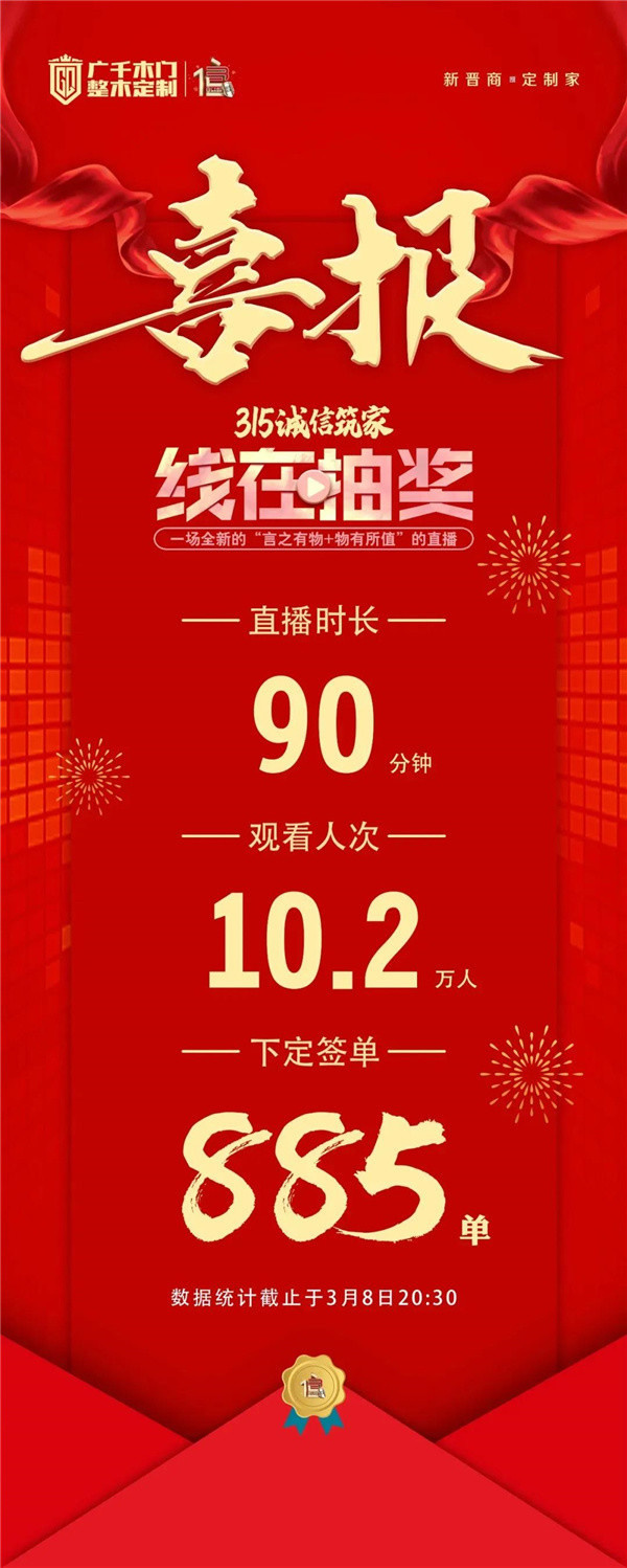 廣千木門： 聚焦3月，精彩紛呈！
