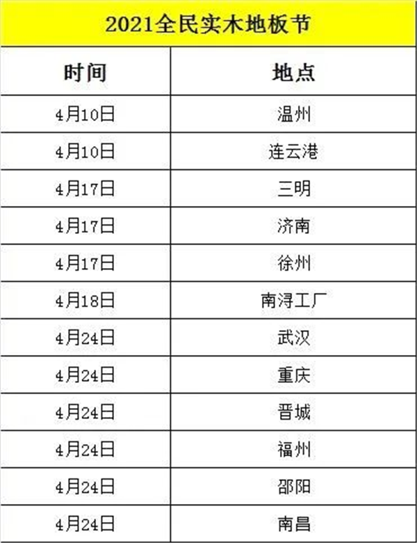 四月天里，五大明星，久盛地板全民實木地板節(jié)即將啟航