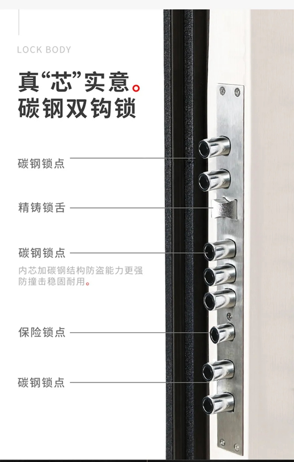 鉑耐門業(yè)·東方工匠 l門面擔(dān)當(dāng)·當(dāng)仁不讓！