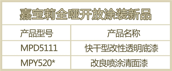 嘉寶莉家具漆：用它們做全啞開放，誰見誰秒贊！
