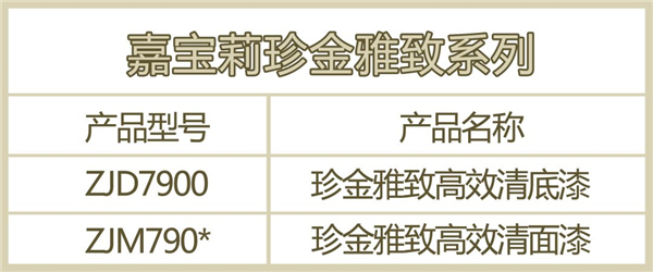 嘉寶莉家具漆：用它們做全啞開放，誰見誰秒贊！