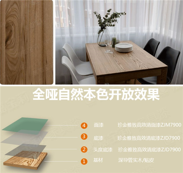 嘉寶莉家具漆：用它們做全啞開放，誰見誰秒贊！