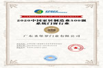 圣堡羅整體門(mén)窗榮獲2020中國(guó)家居制造業(yè)500強(qiáng)企業(yè)