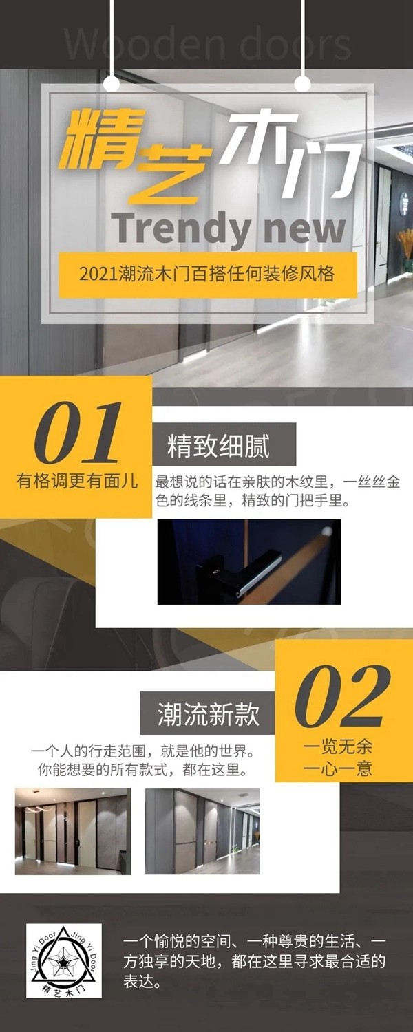 精藝木門看“門”道|選門技能又精進(jìn)一步！