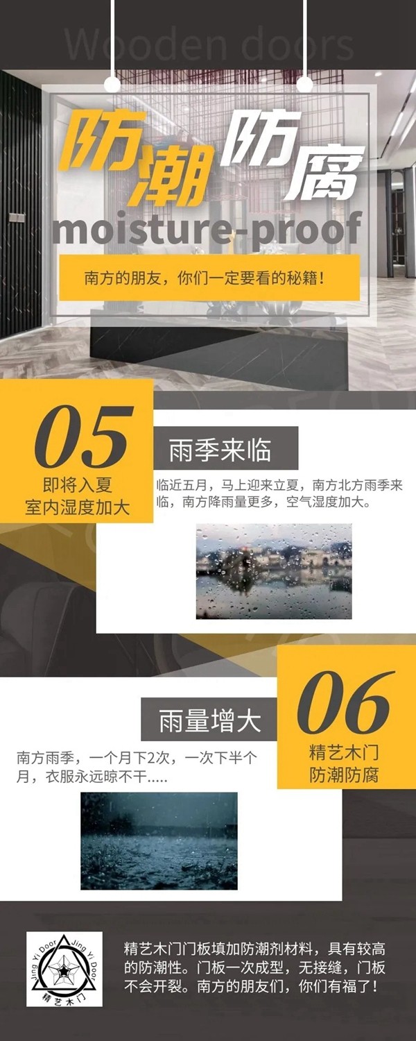精藝木門看“門”道|選門技能又精進(jìn)一步！