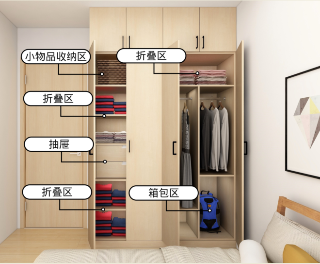 衣柜收納注意這幾點(diǎn)，讓衣柜更整潔實(shí)用！更有“量”！