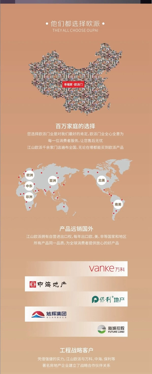 歐派木門鍛造硬核實力 爭做行業(yè)標(biāo)桿