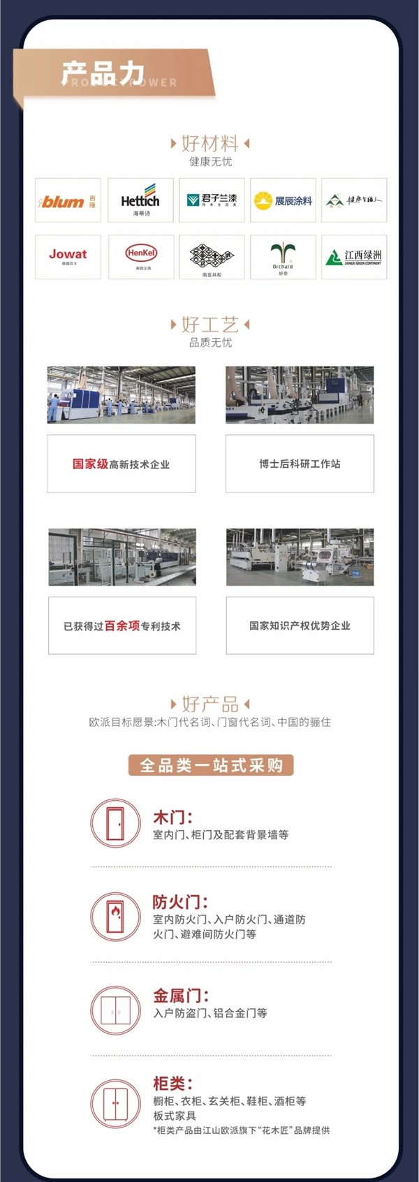 歐派木門鍛造硬核實力 爭做行業(yè)標(biāo)桿