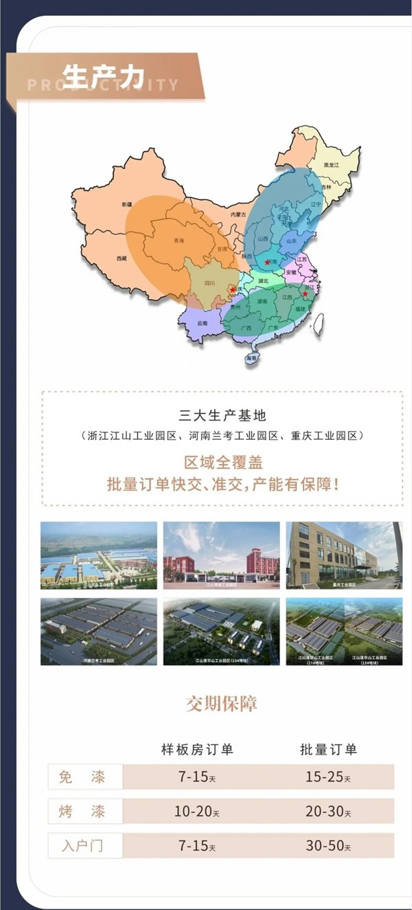 歐派木門鍛造硬核實力 爭做行業(yè)標(biāo)桿