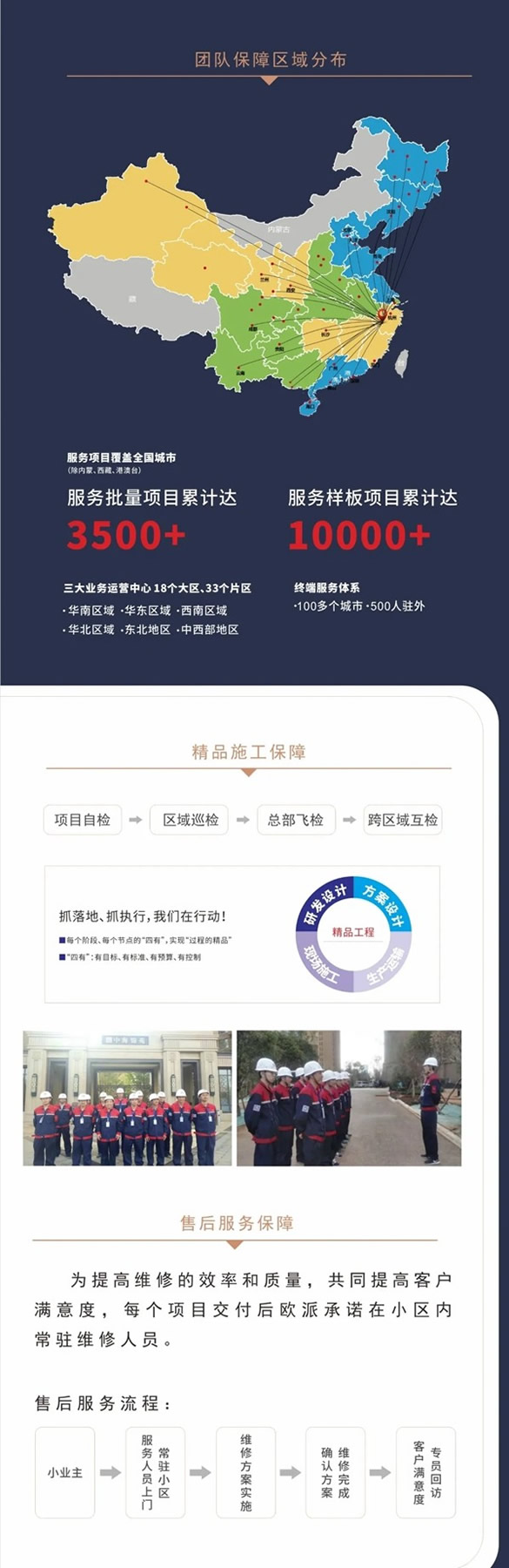 歐派木門鍛造硬核實力 爭做行業(yè)標(biāo)桿