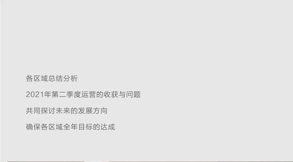 尚品本色2021運營分析會圓滿結(jié)束