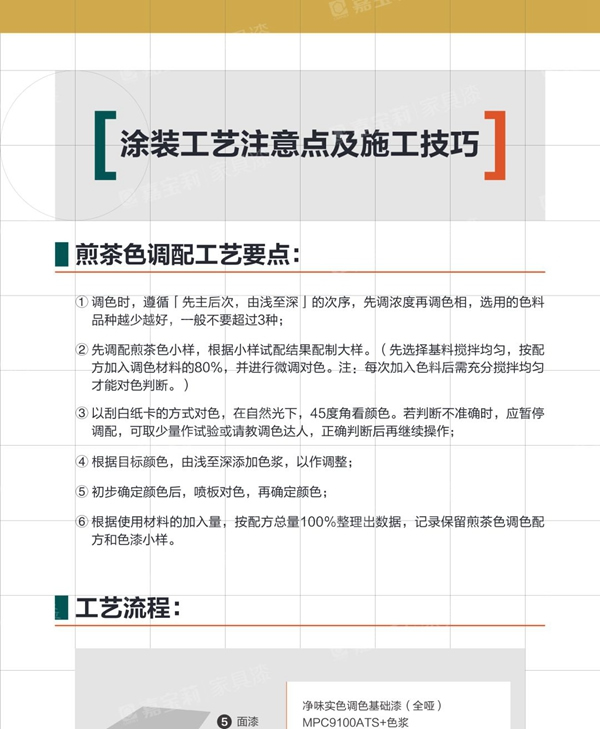 嘉寶莉家具漆【涂裝鑒賞】高定全?。翰璧乐械耐垦b哲理