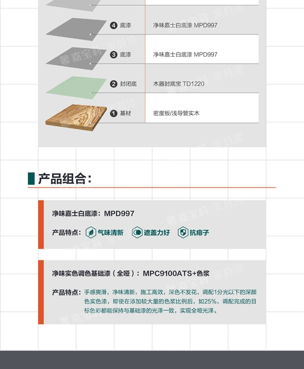 嘉寶莉家具漆【涂裝鑒賞】高定全?。翰璧乐械耐垦b哲理