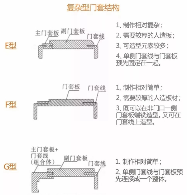 舒平精工機(jī)械|如何快速、高效、優(yōu)質(zhì)地生產(chǎn)門套線！