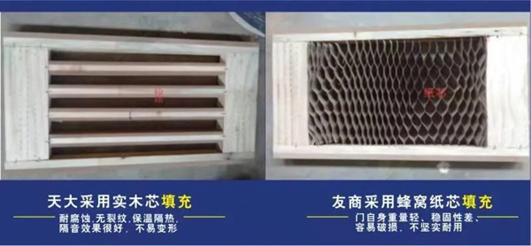 天大木門“風(fēng)雨同舟，砥礪前行”經(jīng)銷商會議圓滿召開