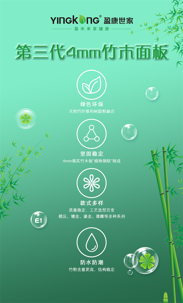 盈康世家木門第三代4mm竹木面板驚艷問世，催生家居行業(yè)新態(tài)勢！