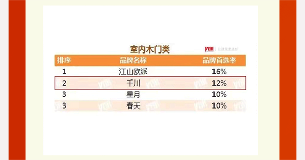 千川木門年中大盤點(diǎn)，向著更好的未來(lái)出發(fā)